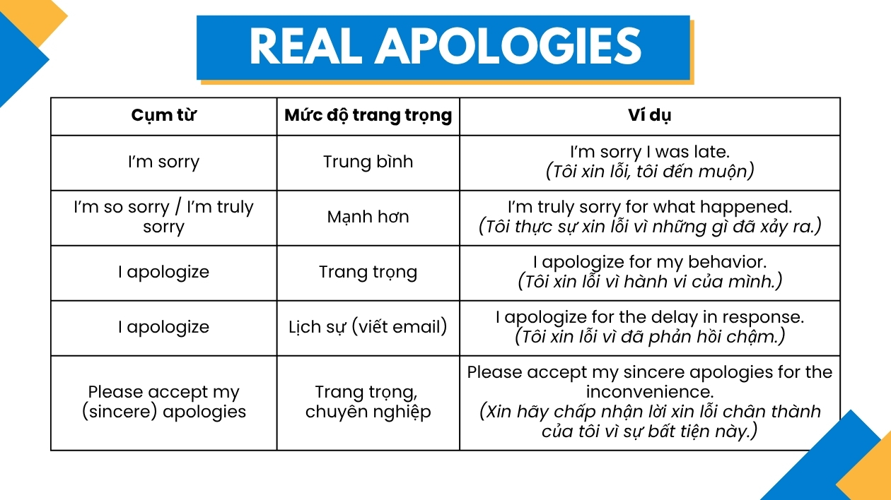 real apologies.jpg